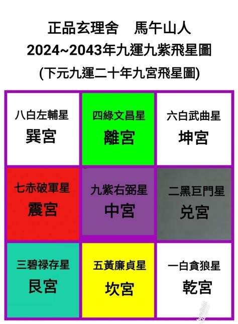 屬火的股票|致富智庫：「九運」屬「火」旺「眼」 邊啲產業最受。